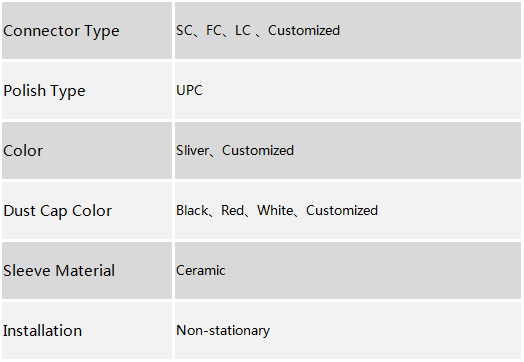 Non-Fixed Fiber Optic Attenuator
