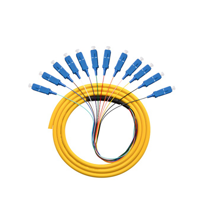 束状尾纤连接器